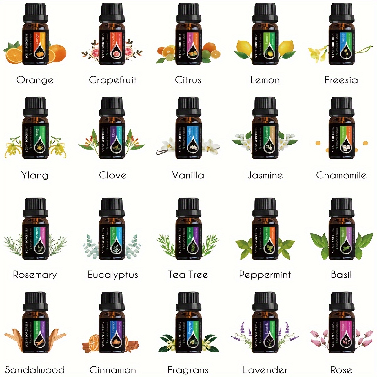 20 шт./компл. набор эфирных ма – обзор и цена Perfume Fragrance Oil
